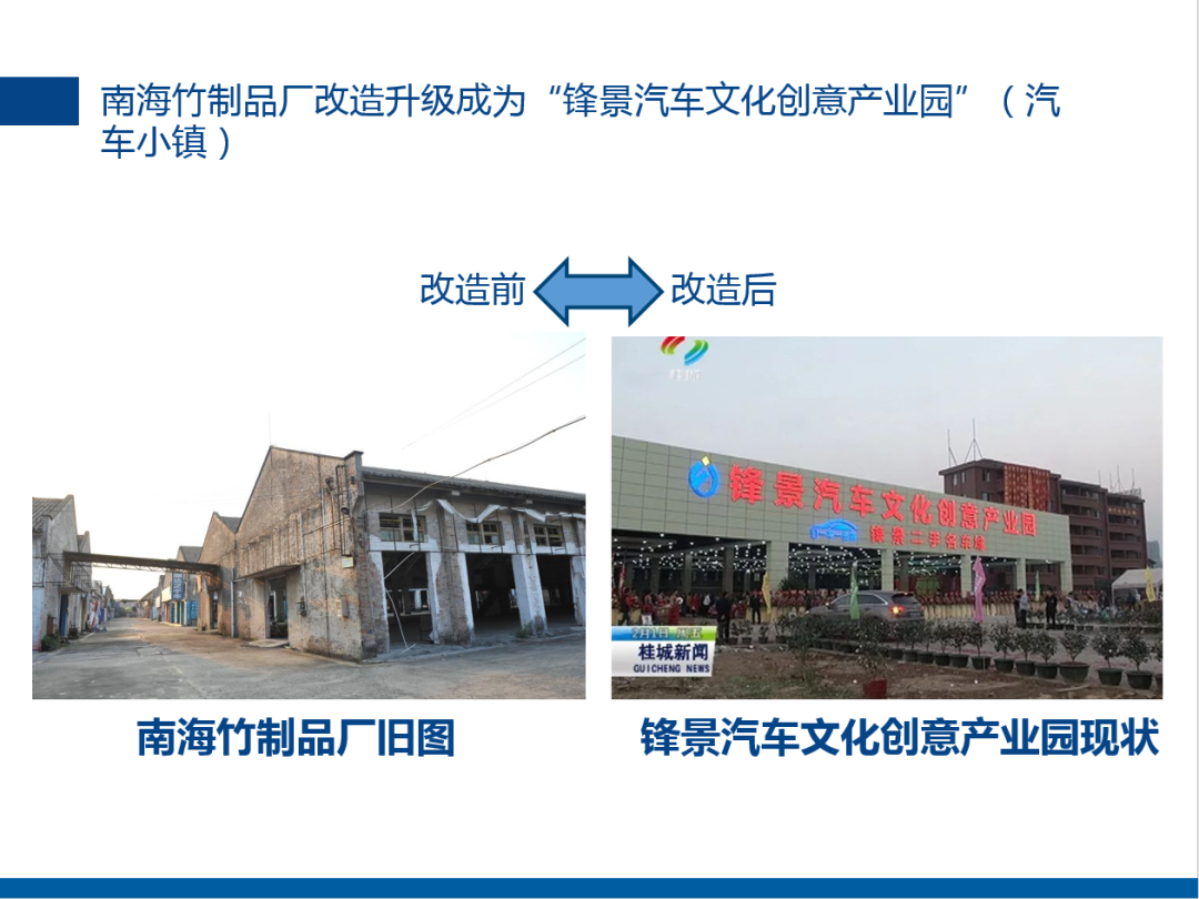 【美高梅
荣誉体系先进典型系列报道二】强化党建引领改革创新 促资产经营实现高质量发展 ——集团2019年度先进集体粤新资产 【美高梅
荣誉体系先进典型系列报道二】强化党建引领改革创新 促资产经营实现高质量发展 ——集团2019年度先进集体粤新资产