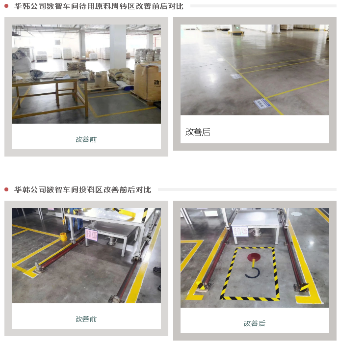 佛塑科技开展6S精益管理项目 赋能企业高质量发展 佛塑科技开展6S精益管理项目 赋能企业高质量发展