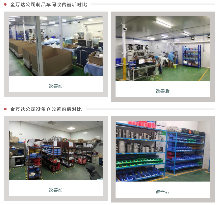 佛塑科技开展6S精益管理项目 赋能企业高质量发展 佛塑科技开展6S精益管理项目 赋能企业高质量发展