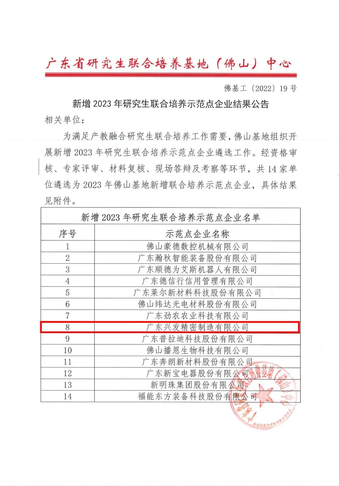 兴发精密制造获评“新增2023年研究生联合培养示范点企业” 兴发精密制造获评“新增2023年研究生联合培养示范点企业”