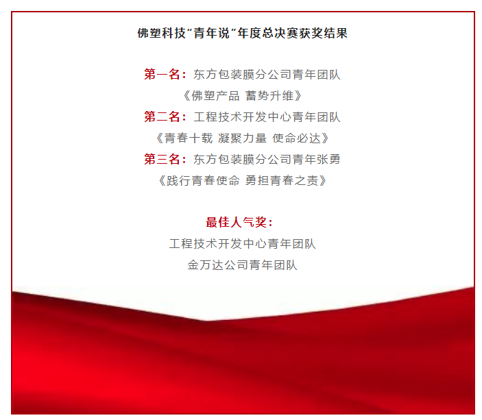 佛塑科技举办2022年“青年说”年度总决赛暨“青创工程”启动会 佛塑科技举办2022年“青年说”年度总决赛暨“青创工程”启动会