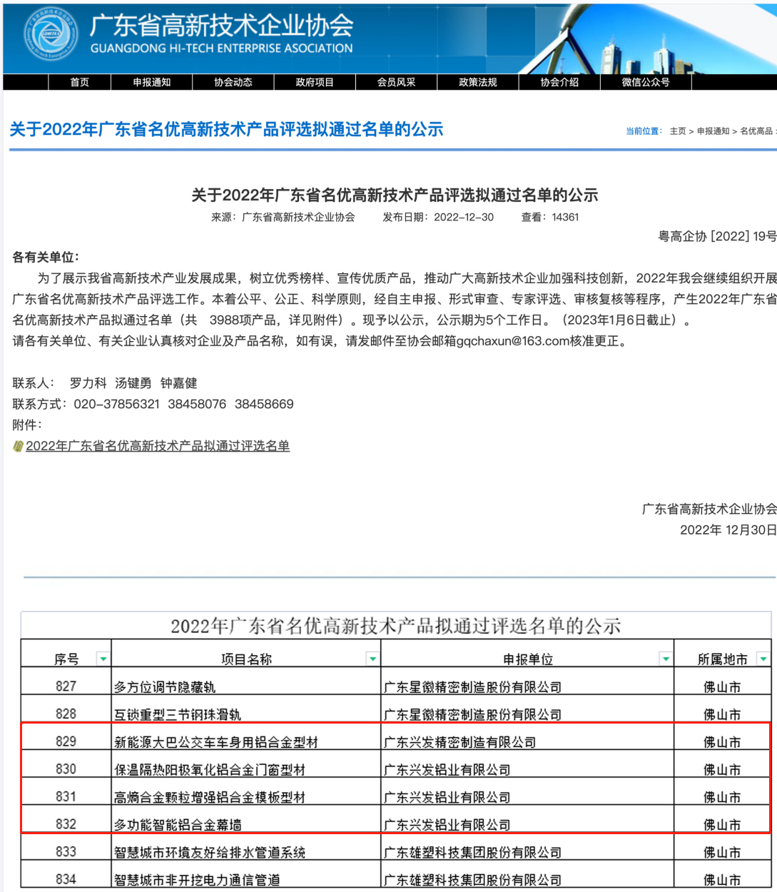 兴发铝业四项产品入选“2022年广东省名优高新技术产品”名单 兴发铝业四项产品入选“2022年广东省名优高新技术产品”名单