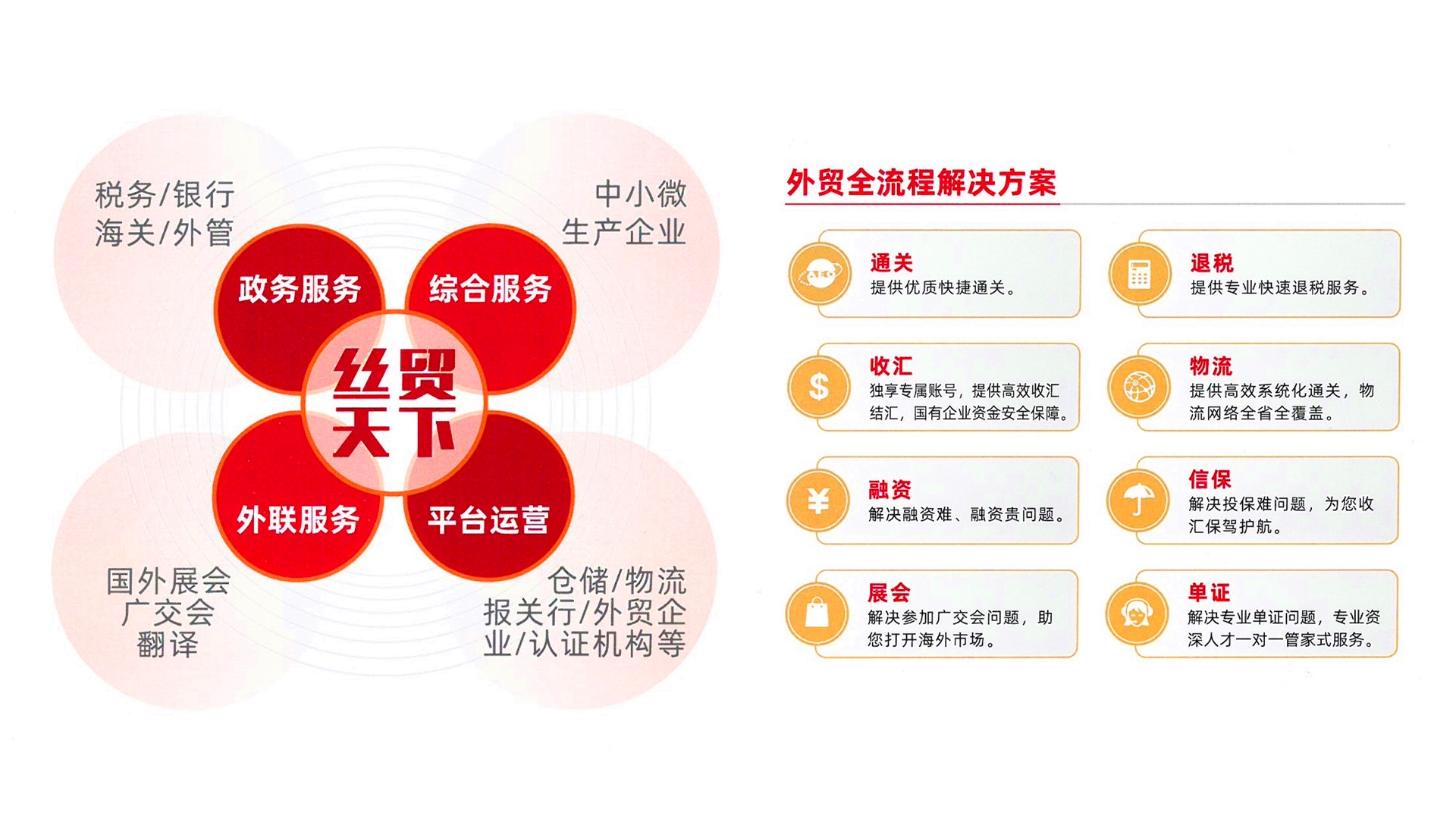 【聚焦广交会】美高梅集团
所属丝纺集团强势阵容“出海抢单”