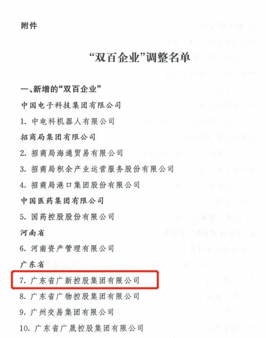 喜讯!美高梅集团
入选国务院国资委“双百企业”名单 喜讯!美高梅集团
入选国务院国资委“双百企业”名单
