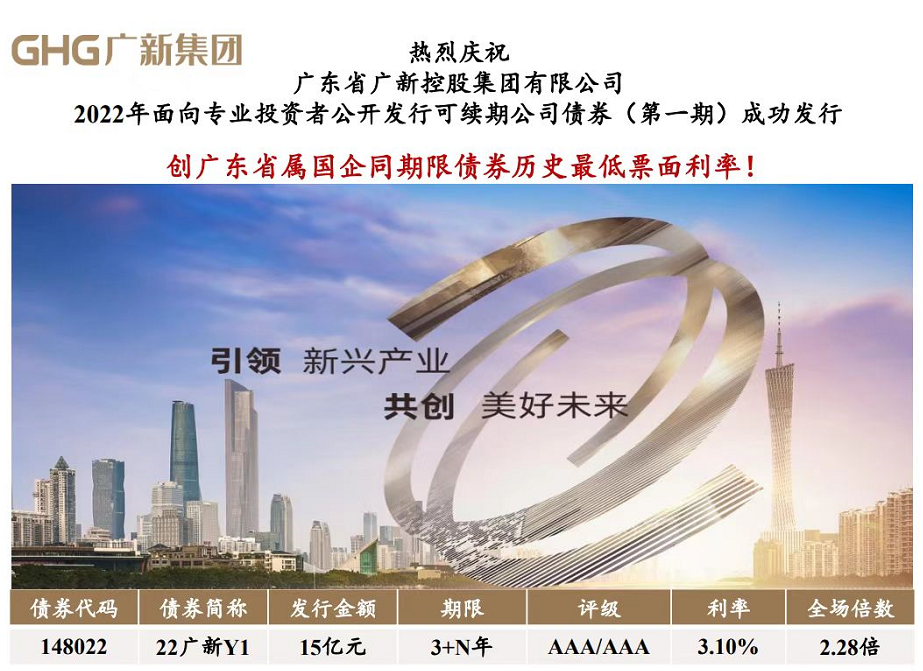 美高梅集团
成功低成本发行15亿可续期公司债 美高梅集团
成功低成本发行15亿可续期公司债