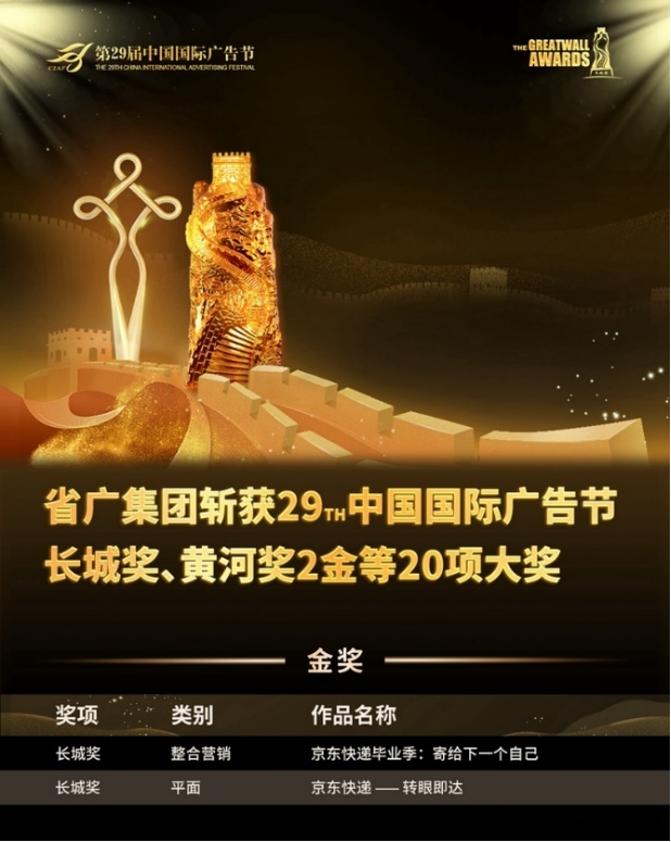 美高梅集团
6家控股上市公司发布2022年业绩 高质量发展成关注亮点 美高梅集团
6家控股上市公司发布2022年业绩 高质量发展成关注亮点