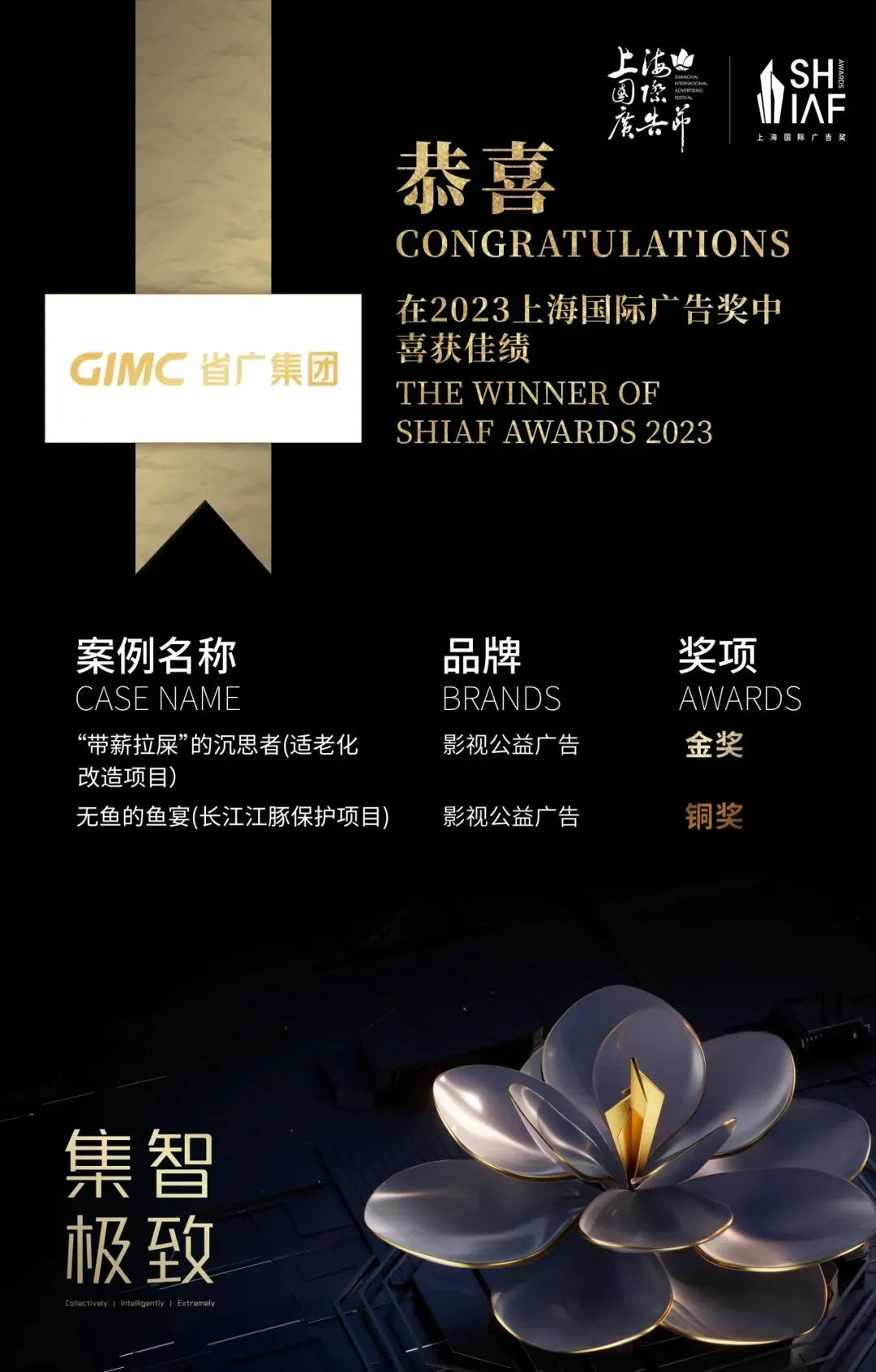 创意赋能公益 | 省广集团在2023上海国际广告节斩获1金1铜 创意赋能公益 | 省广集团在2023上海国际广告节斩获1金1铜